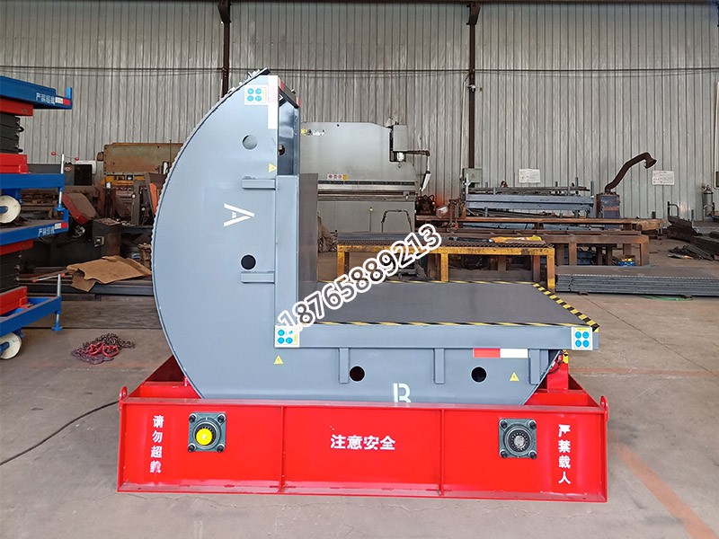 翻轉(zhuǎn)機(jī)
